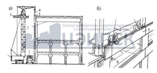 Технология монтажа стеновых панелей каркасного многоэтажного промздания